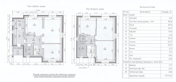 Дом с участком, 171 м², 
 ЖК «Зубово Life 2»